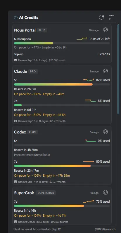 Tray popup with pacing and renewal estimates.