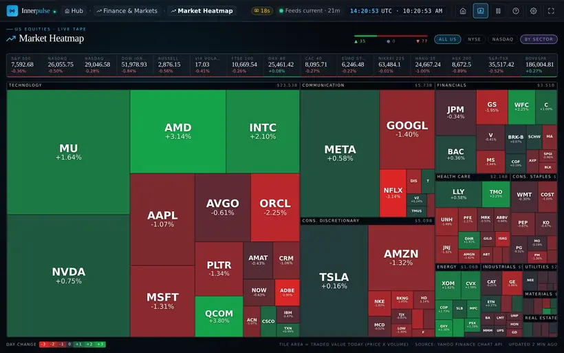Station Wallboard screenshot