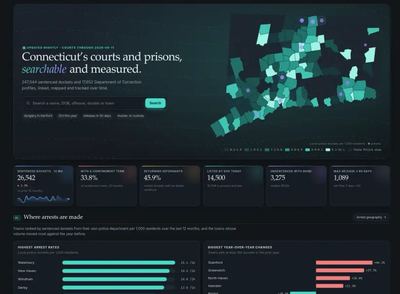 Overview: statewide choropleth and headline indicators.