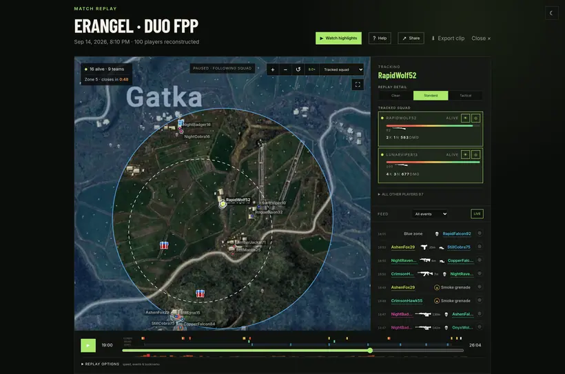 Late-game Erangel, tracked squad. Every player name replaced with a pseudonym.